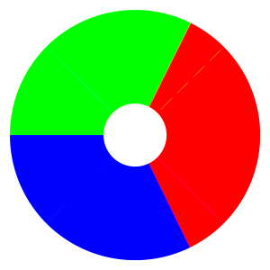 color-circle-mojkala.ir